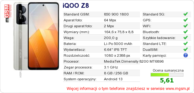 Dane telefonu iQOO Z8