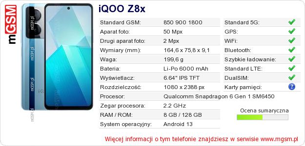 Dane telefonu iQOO Z8x