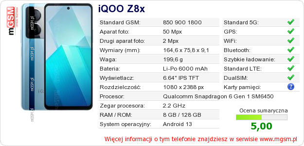 Dane telefonu iQOO Z8x
