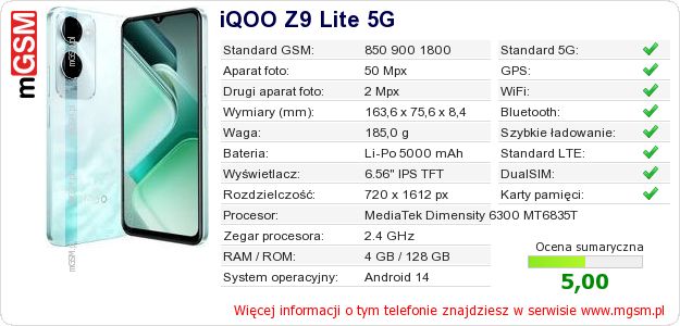 Dane telefonu iQOO Z9 Lite 5G Dane telefonu iQOO Z9 Lite 5G