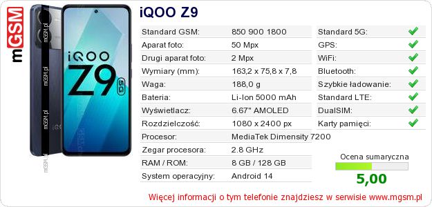 Dane telefonu iQOO Z9