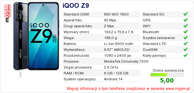 Dane telefonu iQOO Z9