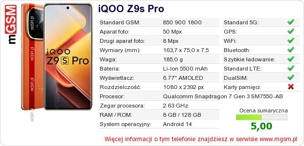 Dane telefonu iQOO Z9s Pro