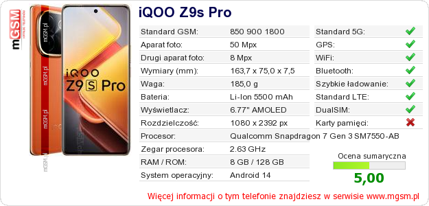 Dane telefonu iQOO Z9s Pro
