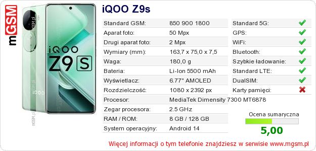 Dane telefonu iQOO Z9s