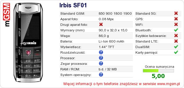 Dane telefonu Irbis SF01 Dane telefonu Irbis SF01