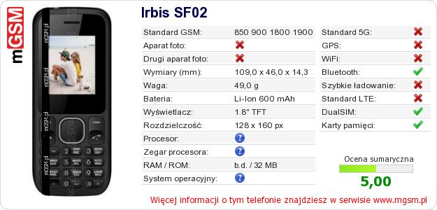 Dane telefonu Irbis SF02