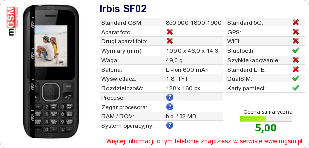 Dane telefonu Irbis SF02
