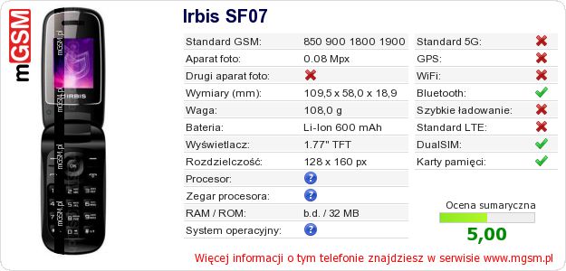 Dane telefonu Irbis SF07