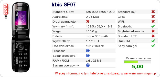 Dane telefonu Irbis SF07