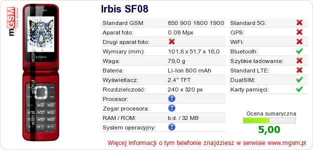 Dane telefonu Irbis SF08