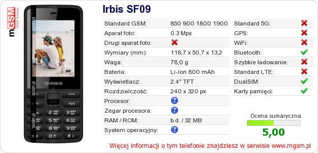 Dane telefonu Irbis SF09