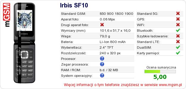 Dane telefonu Irbis SF10
