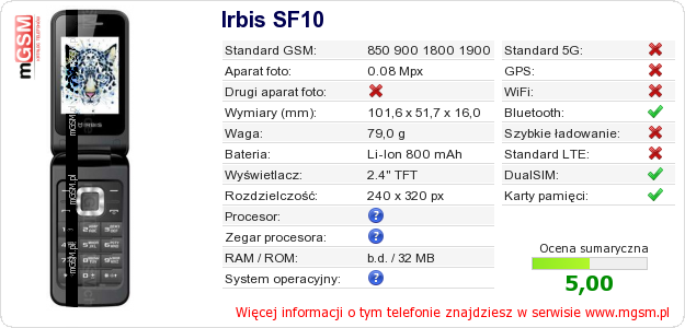 Dane telefonu Irbis SF10