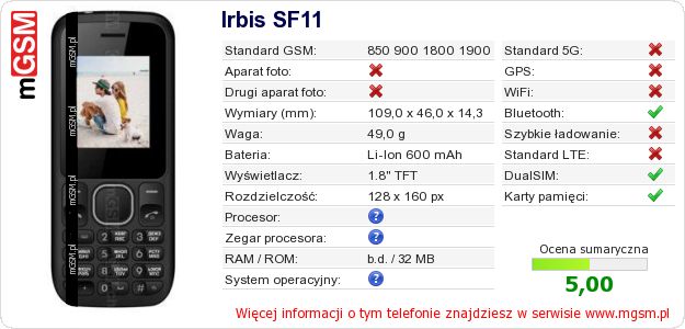 Dane telefonu Irbis SF11 Dane telefonu Irbis SF11