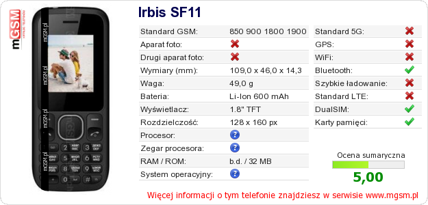 Dane telefonu Irbis SF11