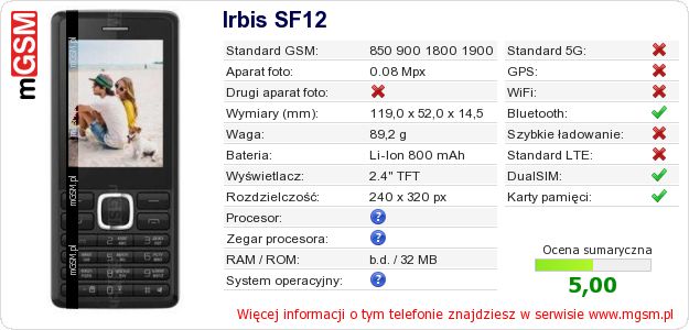 Dane telefonu Irbis SF12