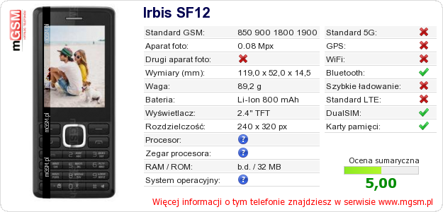 Dane telefonu Irbis SF12