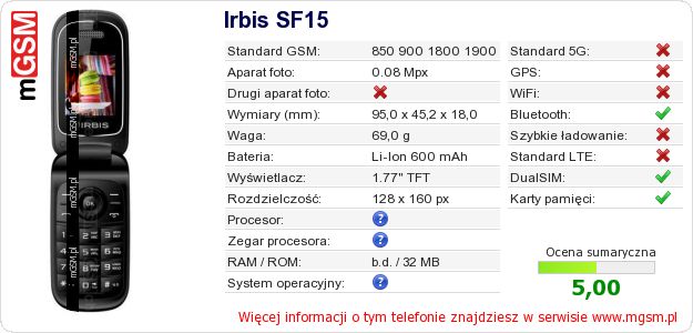Dane telefonu Irbis SF15 Dane telefonu Irbis SF15