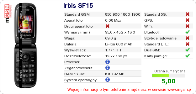 Dane telefonu Irbis SF15