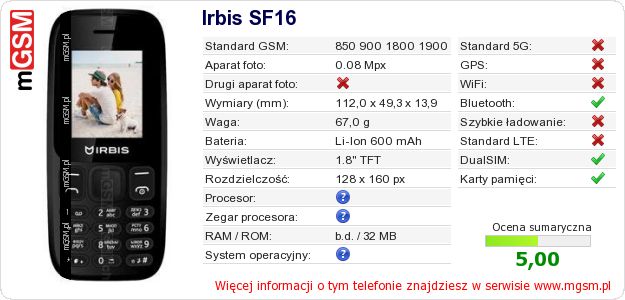Dane telefonu Irbis SF16