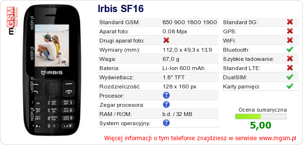 Dane telefonu Irbis SF16
