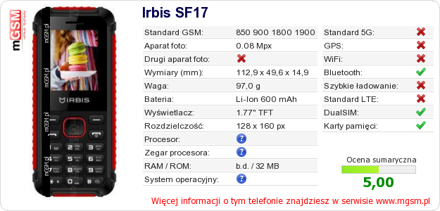 Dane telefonu Irbis SF17