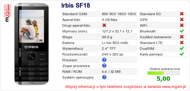Dane telefonu Irbis SF18
