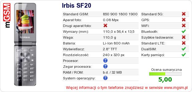 Dane telefonu Irbis SF20