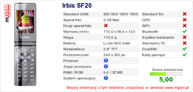 Dane telefonu Irbis SF20