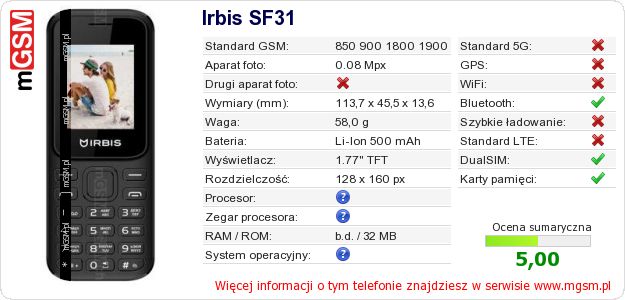 Dane telefonu Irbis SF31 Dane telefonu Irbis SF31