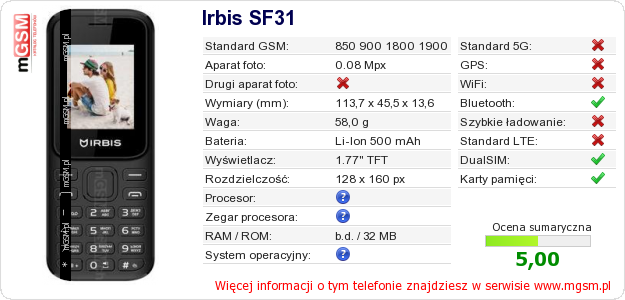 Dane telefonu Irbis SF31