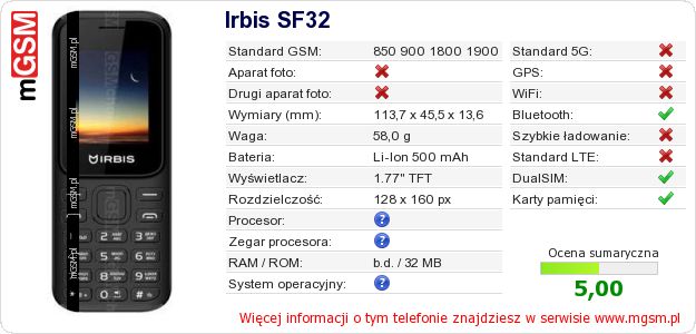 Dane telefonu Irbis SF32
