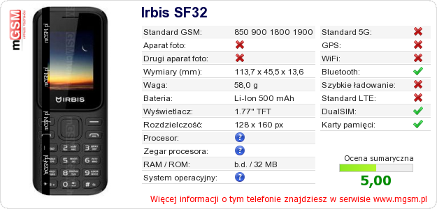 Dane telefonu Irbis SF32