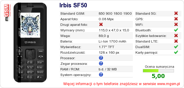 Dane telefonu Irbis SF50