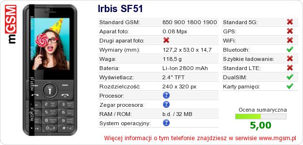 Dane telefonu Irbis SF51