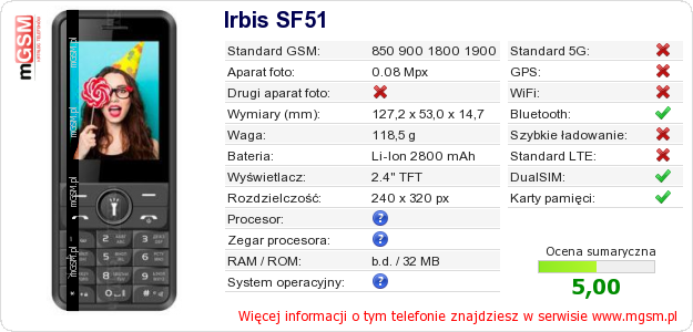 Dane telefonu Irbis SF51