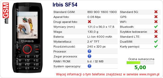 Dane telefonu Irbis SF54 Dane telefonu Irbis SF54