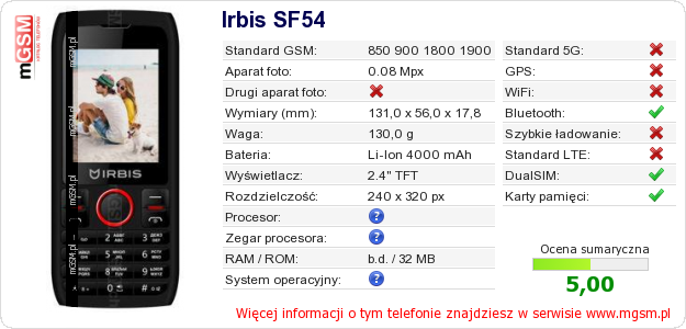 Dane telefonu Irbis SF54