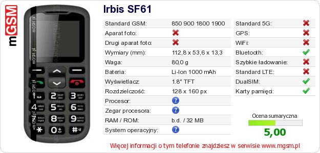 Dane telefonu Irbis SF61 Dane telefonu Irbis SF61