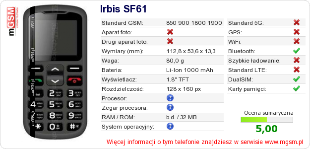 Dane telefonu Irbis SF61