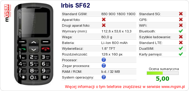 Dane telefonu Irbis SF62