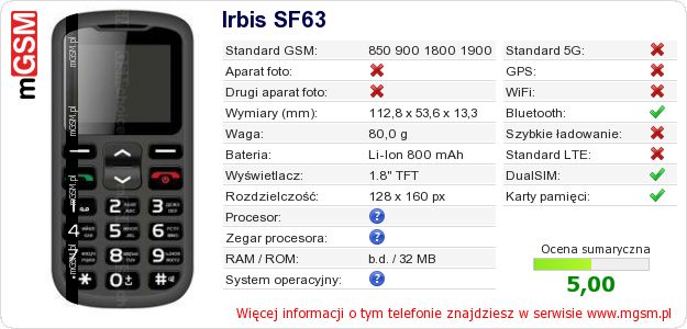 Dane telefonu Irbis SF63 Dane telefonu Irbis SF63
