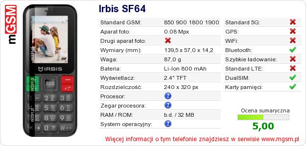 Dane telefonu Irbis SF64