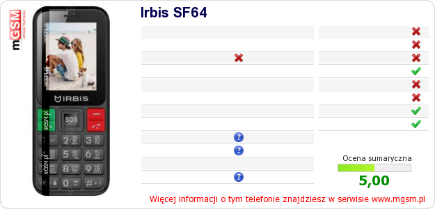 Dane telefonu Irbis SF64