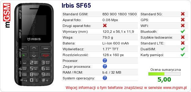Dane telefonu Irbis SF65