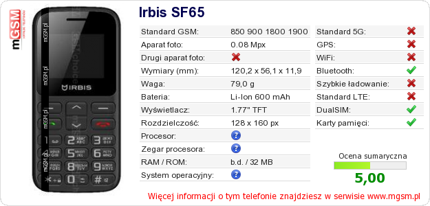 Dane telefonu Irbis SF65
