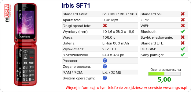 Dane telefonu Irbis SF71
