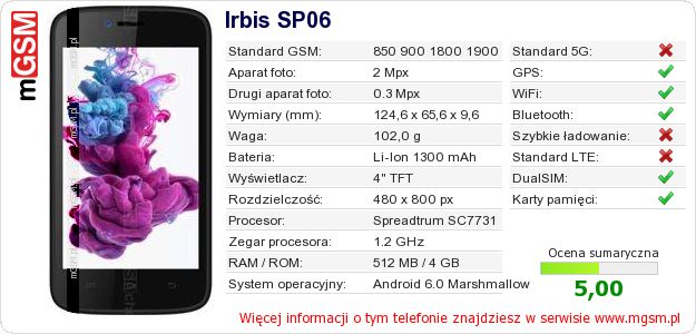 Dane telefonu Irbis SP06