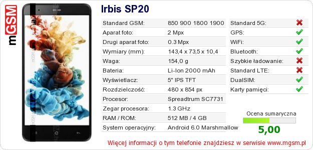 Dane telefonu Irbis SP20 Dane telefonu Irbis SP20